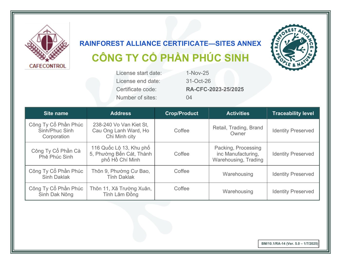 04-2-RA-Phuc-Sinh-Corp-Site-Annex